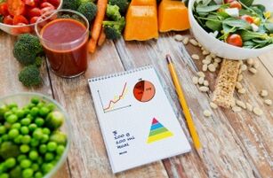 dārzeņu un pārtikas dienasgrāmata svara zaudēšanai